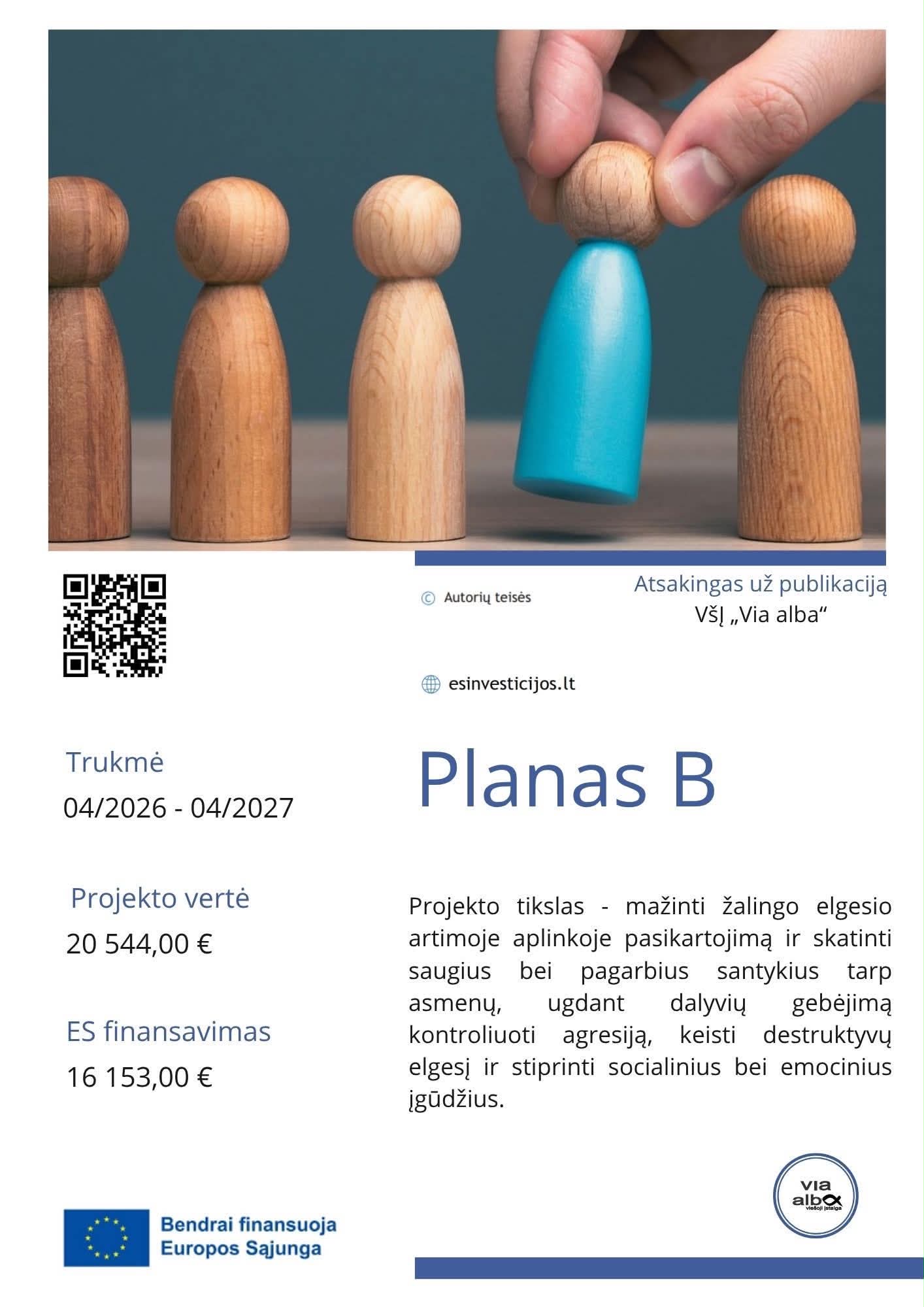 Read more about the article Planas „B”!