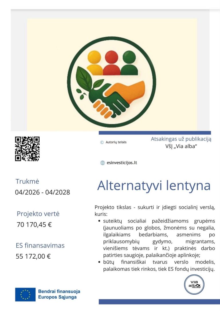 Read more about the article Projektas „Alternatyvi lentyna”!